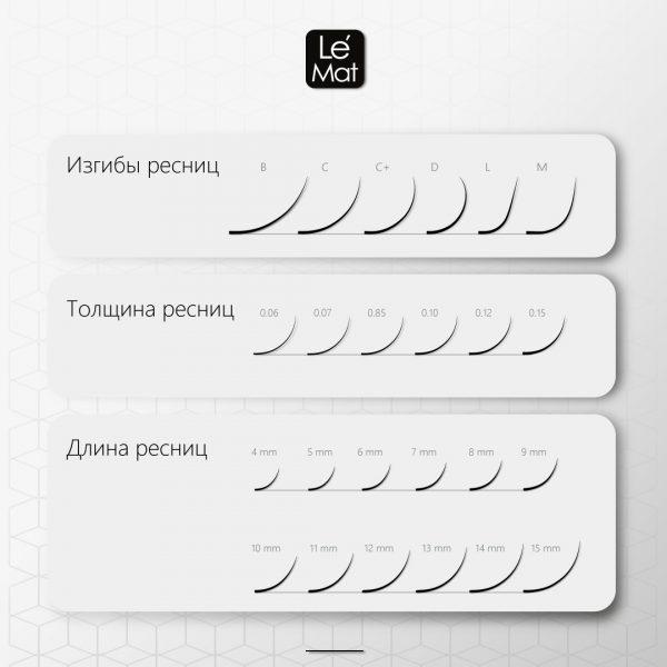 изгибы